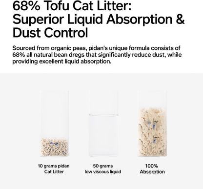 Pidan Tofu Dust-Free Bentonite Mixed Fast Drying, and Flushable Clumping Cat Litter 2.4kgX3Pack