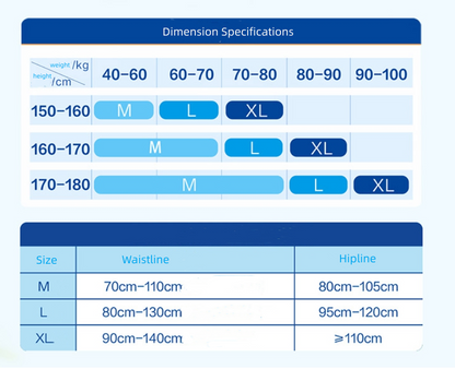 Dr.P Unisex Disposable Incontinence Briefs with Tabs Overnight Adult Diapers for Women and Men L Size 10pcs X3Pack