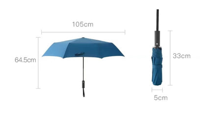 Lifease Portable Automatic Windproof Folding Umbrella Travel Umbrella Dark Cyan X 2Pack